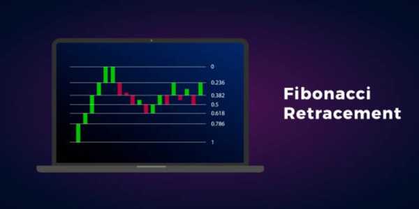 How To Use Fibonacci Retracement For Trend Reversals